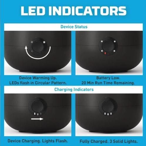Insektskremmer ThermaCell Ladbar E55