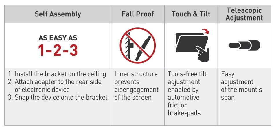  Takfeste prosjektor Barkan 91.S , max 20 kg